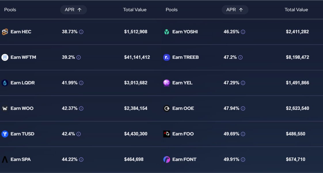 SpookySwap💥 tweet media