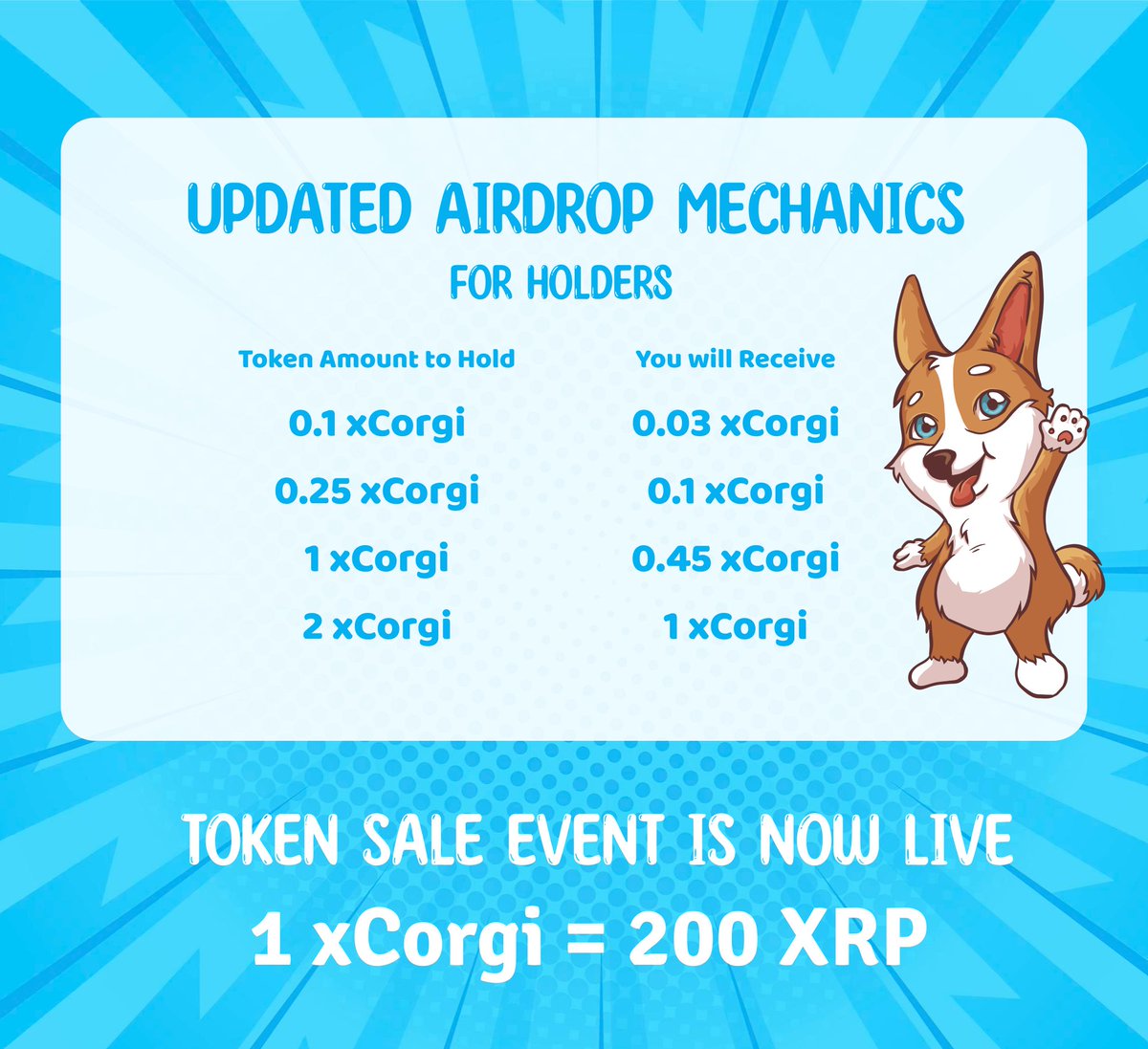 xCorgi NFTs | Fluff in-game currency tweet media
