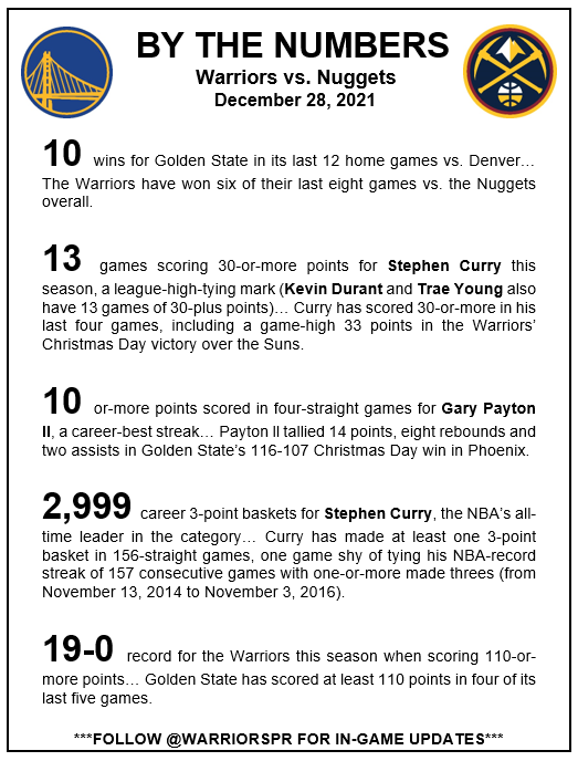 Nuggets vs. Warriors Playbyplay, highlights and reactions HoopsHype