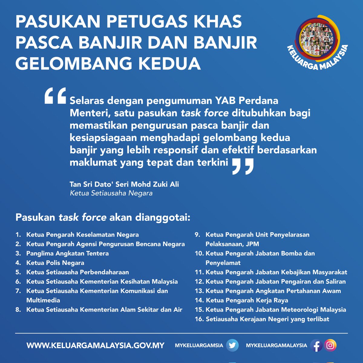 Ministry of Finance🇲🇾 - @MOFmalaysia Twitter Analytics - Trendsmap