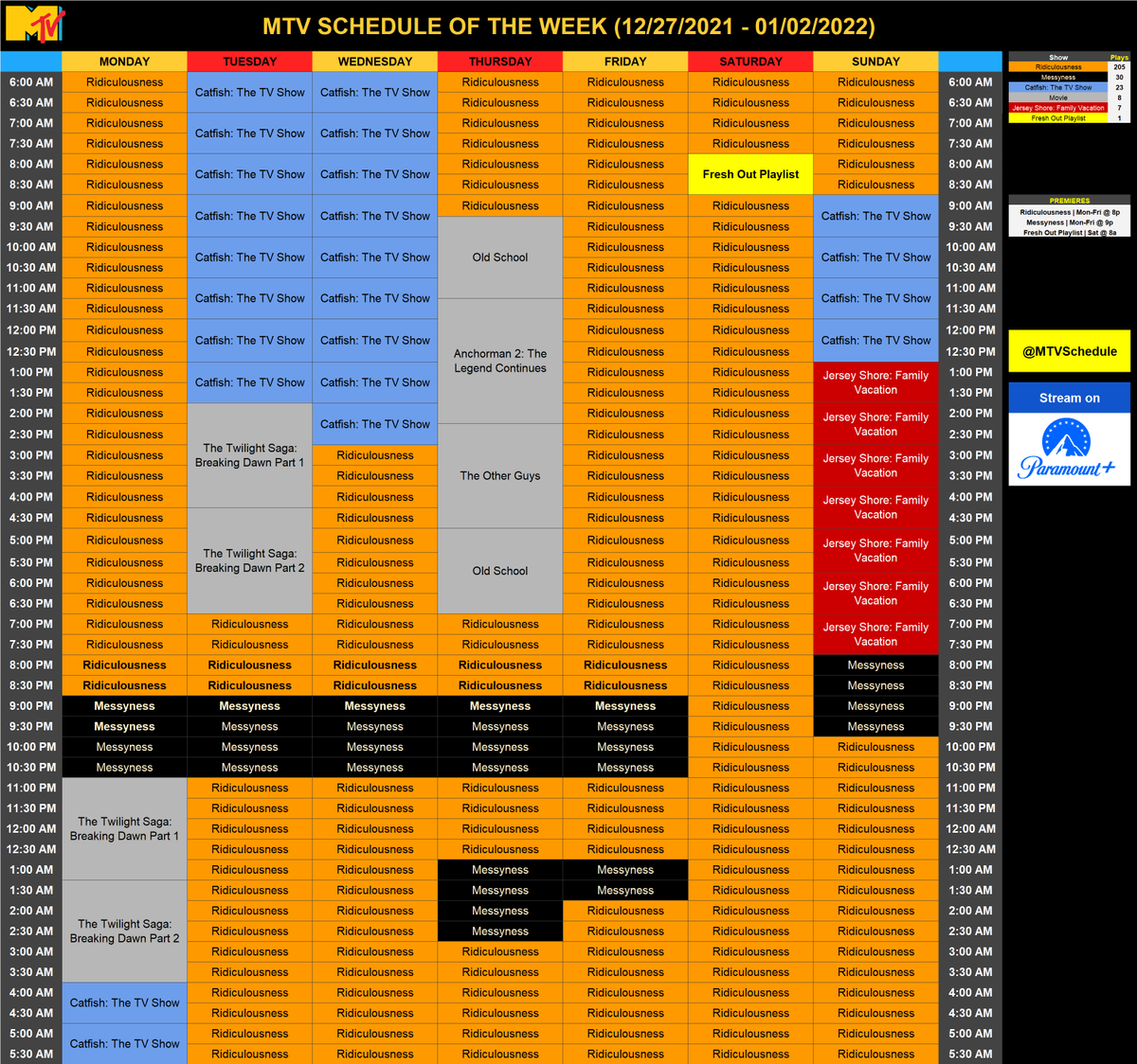 MTVSchedule's tweet photo. Here's MTV schedule for the week of 12/27/2021

Uhhh... Happy new year?

#MTVSchedule2021 #week52 https://t.co/cCWl6NojA5
