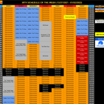 Photo by MTV Schedule (@MTVSchedule)