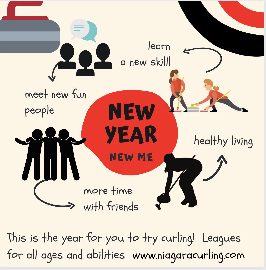 Hey #niagara what is your #resolution? This year check out all the great things going on @ niagaracurling.com #curling #2022Goals #niagarafalls