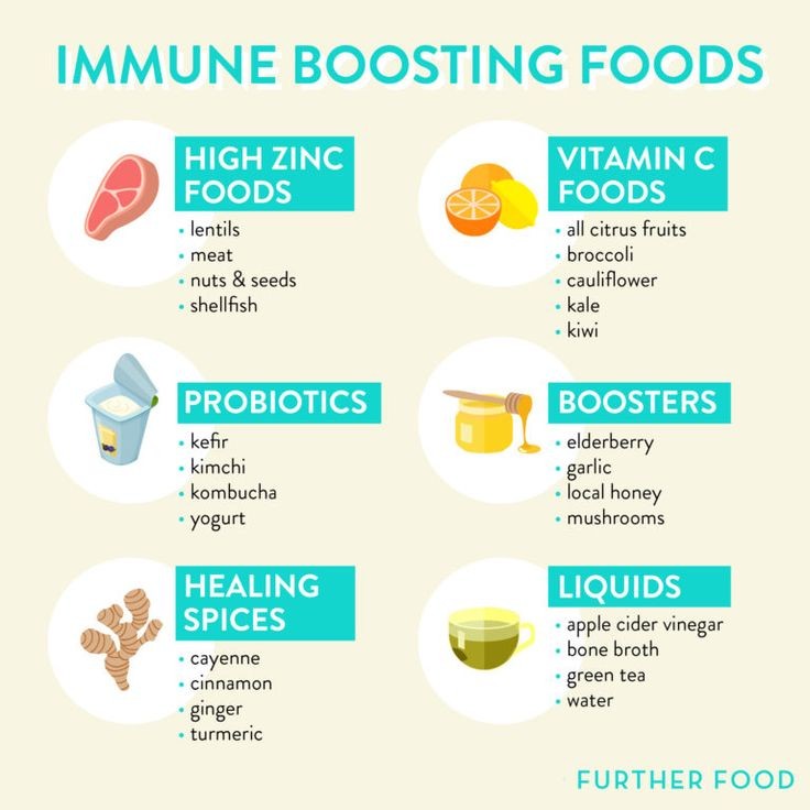 NattyHemansNey's tweet photo. @NHSuk The type of boosters you should be promoting. https://t.co/jxDmmzVRmS