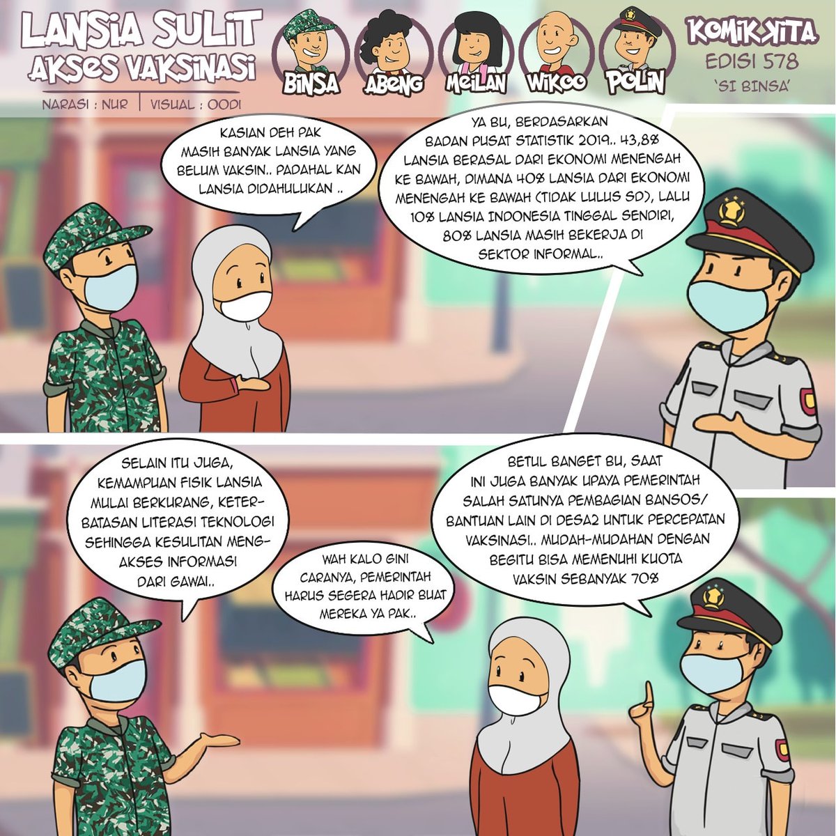 Sobat Binsa dimanapun berada, ayo kita sukseskan vaksinasi untuk lansia. Kita wujudkan Indonesia sehat dan tumbuh menjadi negara yang kuat! 🇲🇨

Vaksin Melindungi👍

#KomikKita #SiBinsa #P5TNI #MasTagar #StopCovid19