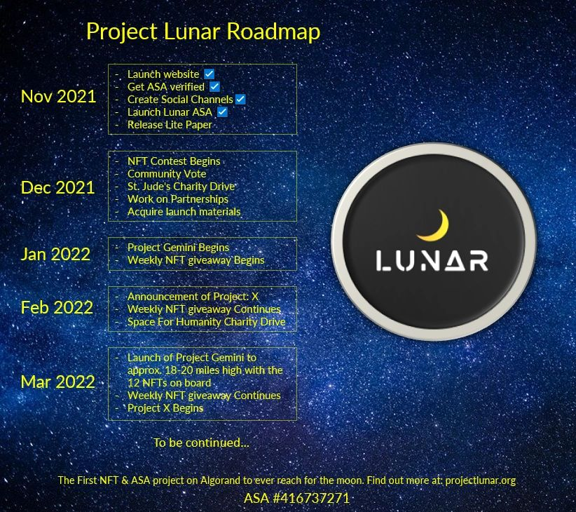 Nokuaru's tweet image. Day 42 of 122 of asking @elonmusk and now @JeffBezos (added you Jeff since Elon seems quite busy): wanna join us in launching a @Ledger with #NFTs into space?

Come and meet us @ProjectLunarASA

projectlunar.org
discord.gg/2HEMQWWW

#Algorand #ProjectLunar $LUNAR