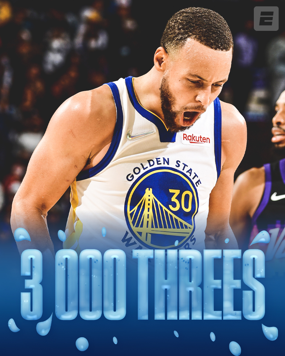 NBA on ESPN tweet media
