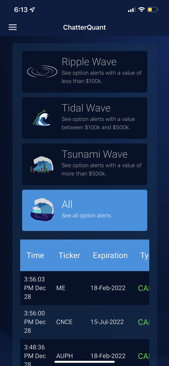 Disrupting_'s tweet photo. @ChatterQuant - Equip yourself for successful trading in 2022: check out the options flow tool
https://t.co/b0xAKV0hM7 https://t.co/AtKbQbJtPf