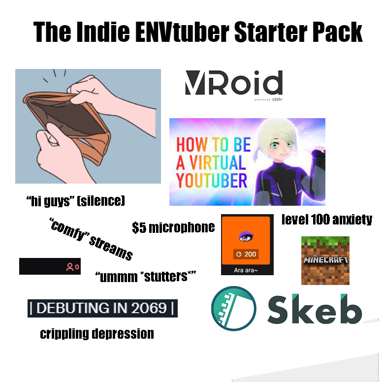 WrenFischlLark's tweet photo. the #ENVtuber starter pack, by yours truly.

did I miss anything?

#Vtuber #VtuberEN #wafflejokes #VTuberUprising  #PHVtuber https://t.co/veoUs4XIXU