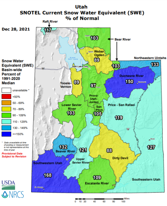 Our statewide snowpack is now above average for most basins. We should improve this further over the next few days. My bold and overly-optimistic prediction from early this month of an above-average snowpack by New Year looks likely!