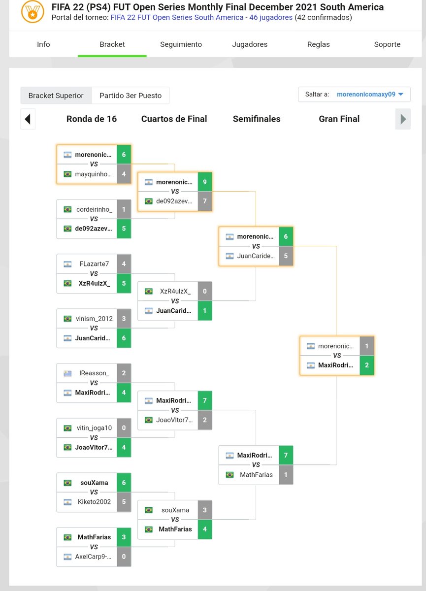 Maxirodriguez830 tweet media