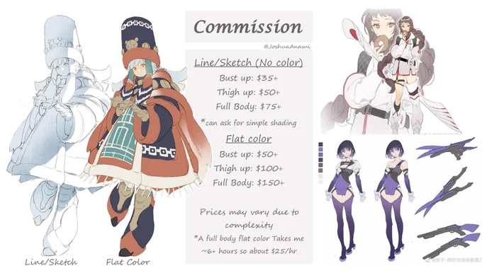 Hello there! Commissions open! It has been such a long time since last time I have some slots lol...RTs are appreciated! #commissionsopen #Commission #ArtistOnTwitter 
