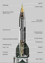 StevenMalcic's tweet photo. @CinemaVsDave The rocket at the New Year’s party in Phantom Thread. As the film occurs at the historical precipice of space exploration, the rocket must refer to the German V2, and so to Pynchon’s Gravity’s Rainbow. A curious decoration, literally and conceptually. https://t.co/ErKuYsd6c3