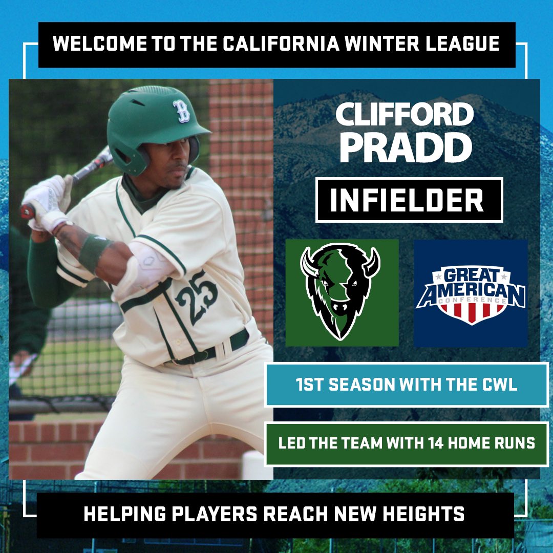 CalWinterLeague's tweet photo. We are proud to welcome Clifford Pradd to the CWL this year. Clifford is an infielder from Oklahoma Baptist University. In 2021, Clifford lead the Bison in home runs with 14 while also posting a .324 batting average with 33 RBIs. Welcome to the CWL Clifford! 🎉 https://t.co/ShRKgaTEIV