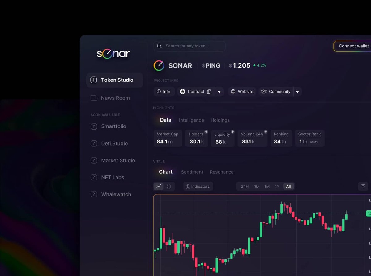 PersiaSonar's tweet photo. @SonarToken It's on fire
#bsc #bnb #SonarBeta #sonarplatform $PING #PING https://t.co/WFhsp2zX72