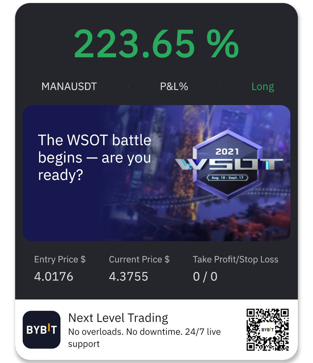 Amidst all these crazy dips one coin held the line $POLIS still looks bullish af
$BTC $ETH $SOL $LINK $LUNA $DOGE $MANA $BNB $DOT $VET $MATIC $CHZ $KCS $ANKR $VRA $SHIB $TCP $XRP $FET $VRA $RUNE $KDA $RSR $SAND $MBOX $GALA $ATLAS $UFO $DAR $XRP https://t.co/YRzncywjR6
