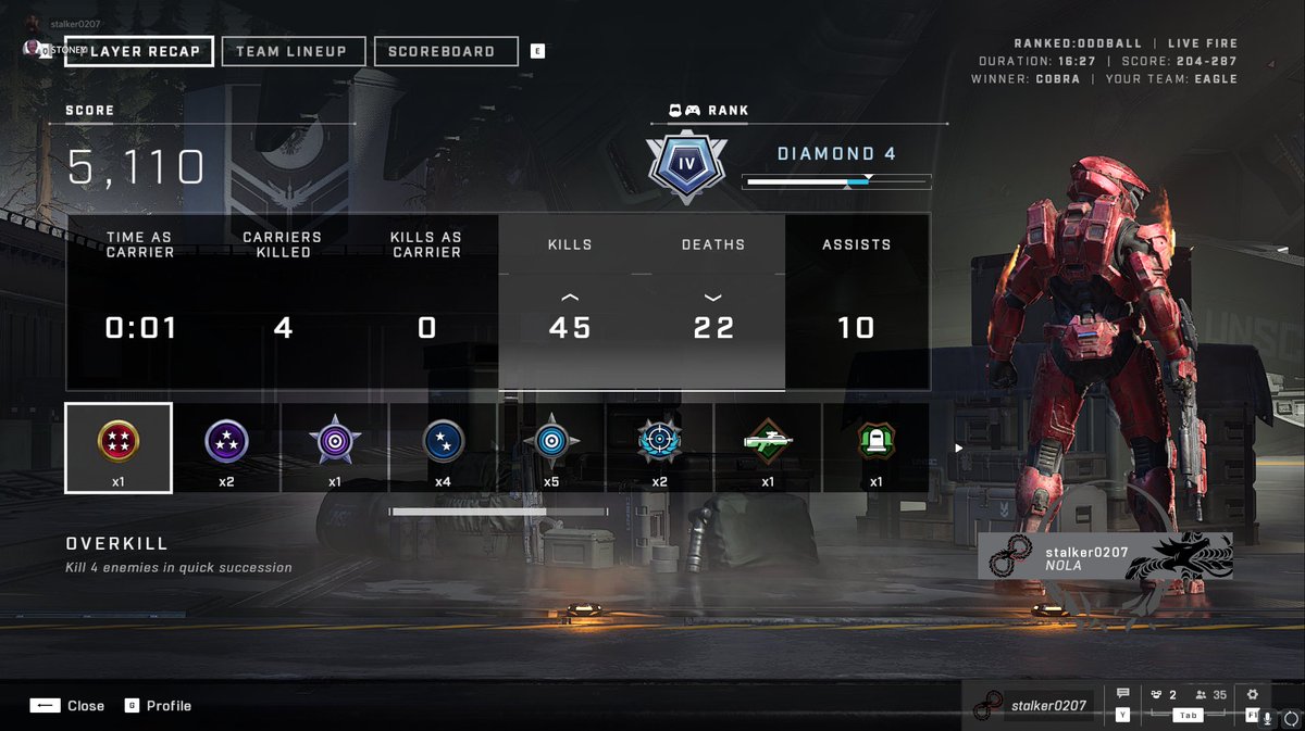 stalker02071's tweet photo. Slayin nights with the boys @NolaFlightGG https://t.co/yUHDWvkbO4