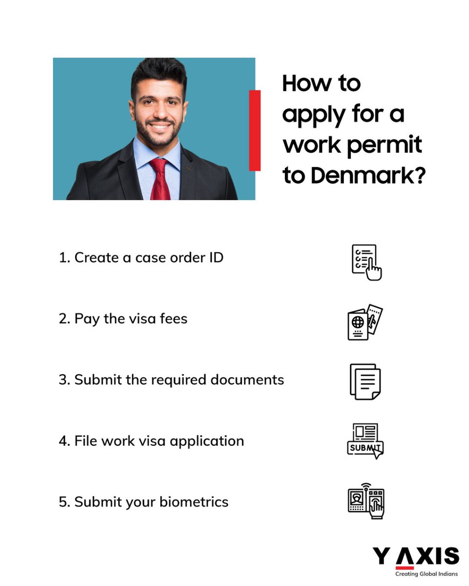 yaxis's tweet photo. https://t.co/RCrJKLw7Vw
Denmark is emerging as a popular destination for overseas job seekers and this is not without reason. The country ranks high in the quality of life index.
#Denmark #workinDenmark #Denmarkpr #Denmarkimmigraion #migratetoDenmark #Denmarkworkvisa #yaxis https://t.co/vwj2vnTzaB