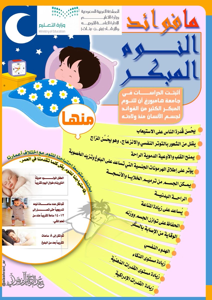 yahyanahary's tweet photo. النوم الصحي يساعد على الفهم الجيد للطالب والاستيعاب السريع فنحرص عليه لمصلحة ابنائنا الطلاب https://t.co/xlubbjMVrn
