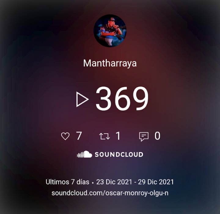 OscarMonroyO's tweet photo. Los últimos números de la semana en @SoundCloud ¡Muchas gracias por el soporte!

#Mantharraya
#LíderesLocalesCrew
#BoicotTeam
#Terminal172 https://t.co/TI0eqKEblP