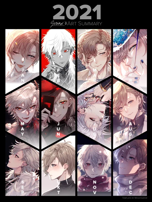 So I did this. I never noticed but I actually like chronoir? 🤔😲🗿
#Artsummary2021 
