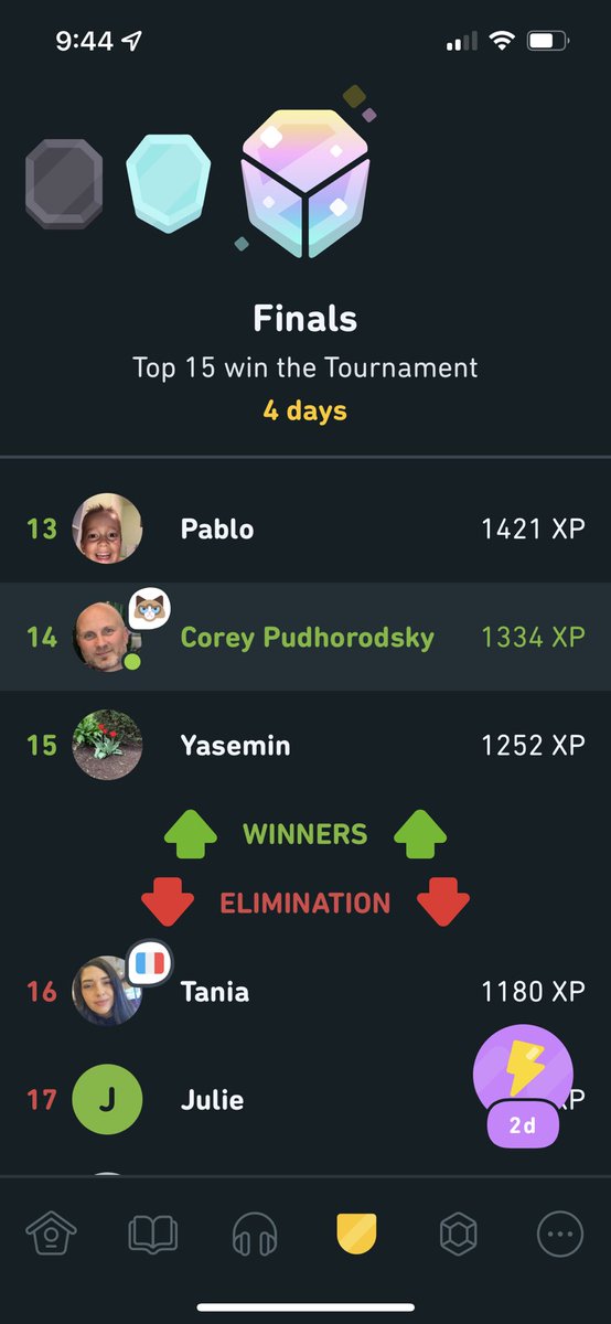 Duolingo:- First Win in The Diamond Tournament 