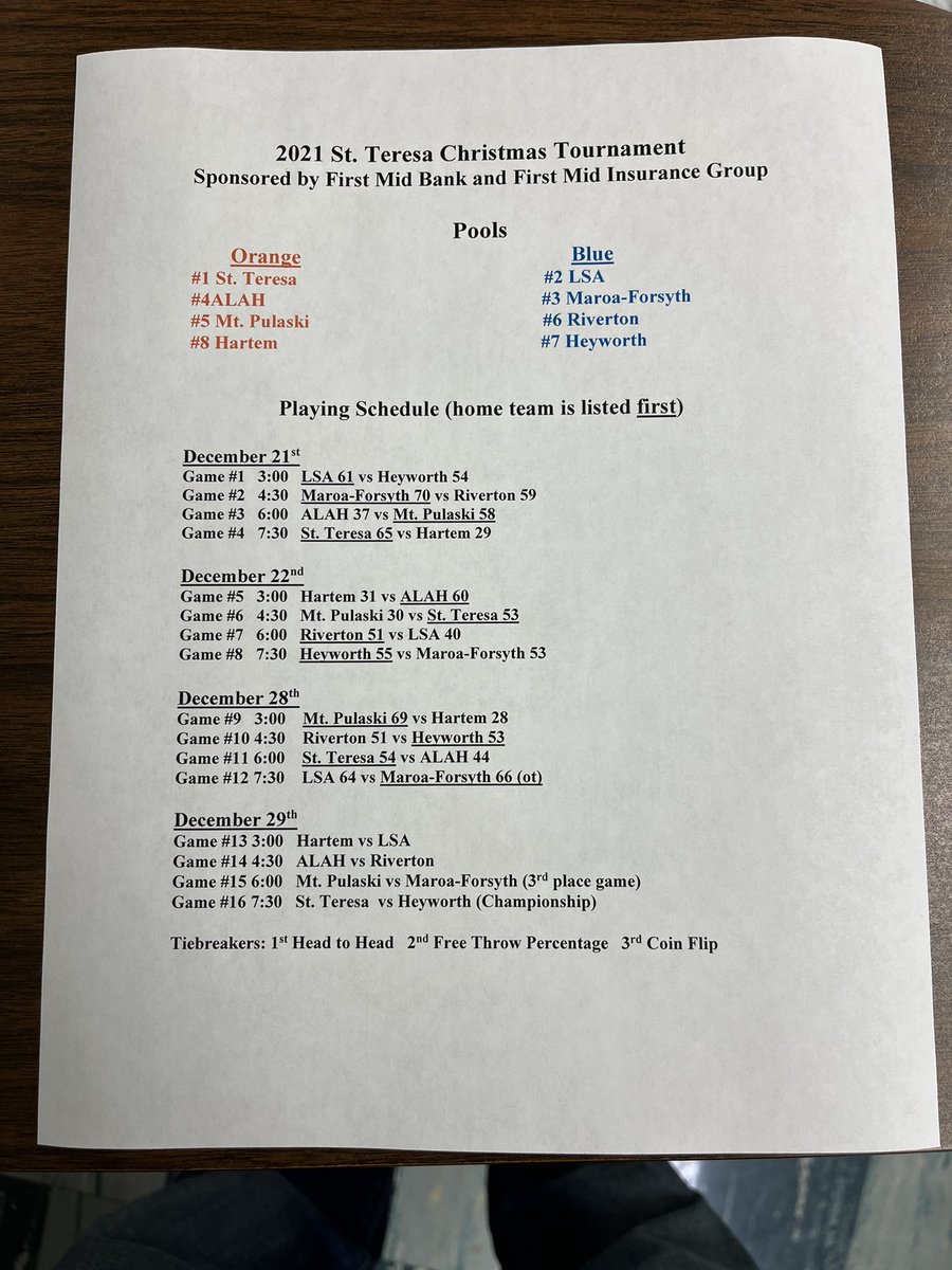 St. Teresa Christmas Tournament. All of Day #3’s results plus tomorrow’s schedule to wrap up the tourney.