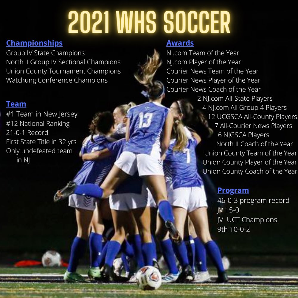 WHS Girls Soccer tweet media