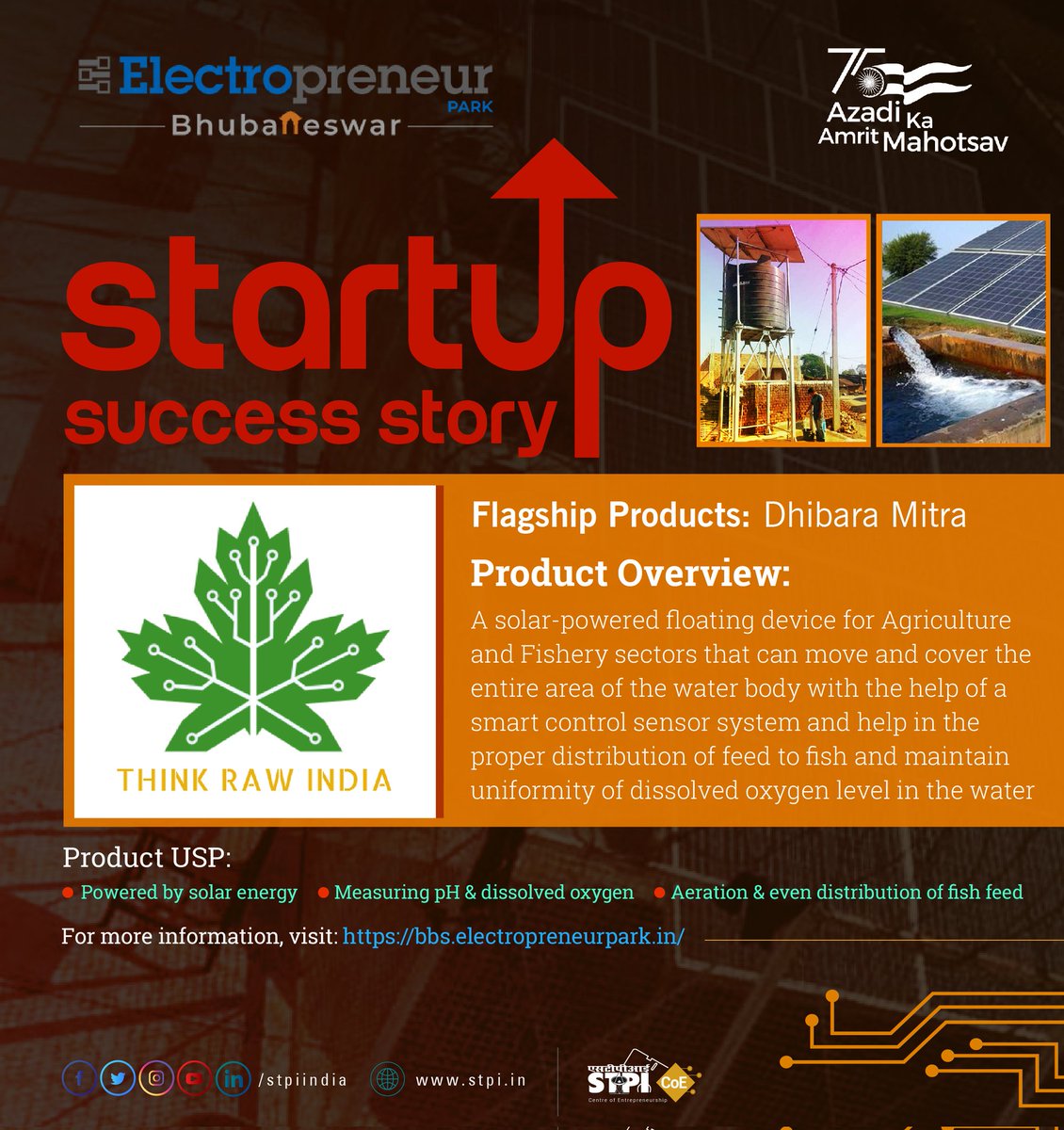 stpiindia's tweet photo. Thinkraw Innovative Solutions Pvt. Ltd., a startup at @stpiepbbs, has developed a solar-powered floating device for Fishery to cover the entire area of the water body &amp; distribute feed to fish. Explore: https://t.co/QY7uEQB4AQ #STPIINDIA #STPICoEs #STPIEP #STPIStartupSuccessStory https://t.co/W5BOu8YyFX