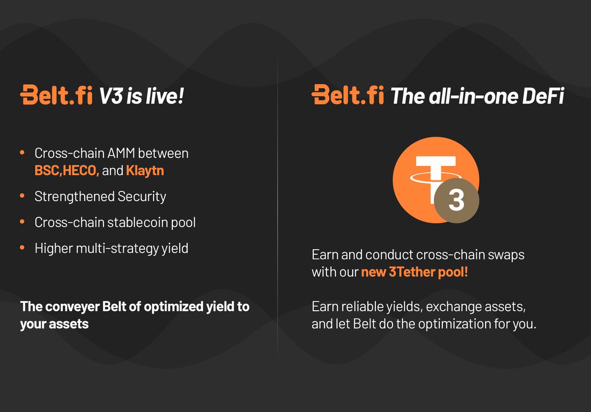 Belt Finance tweet media