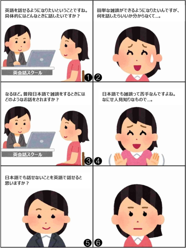 言いたいことが英語で言えない の原因は 英語力が低い だと思ってる人が多いけど 実は 日本語力が低い が本当の原因であることがマジで多い Togetter