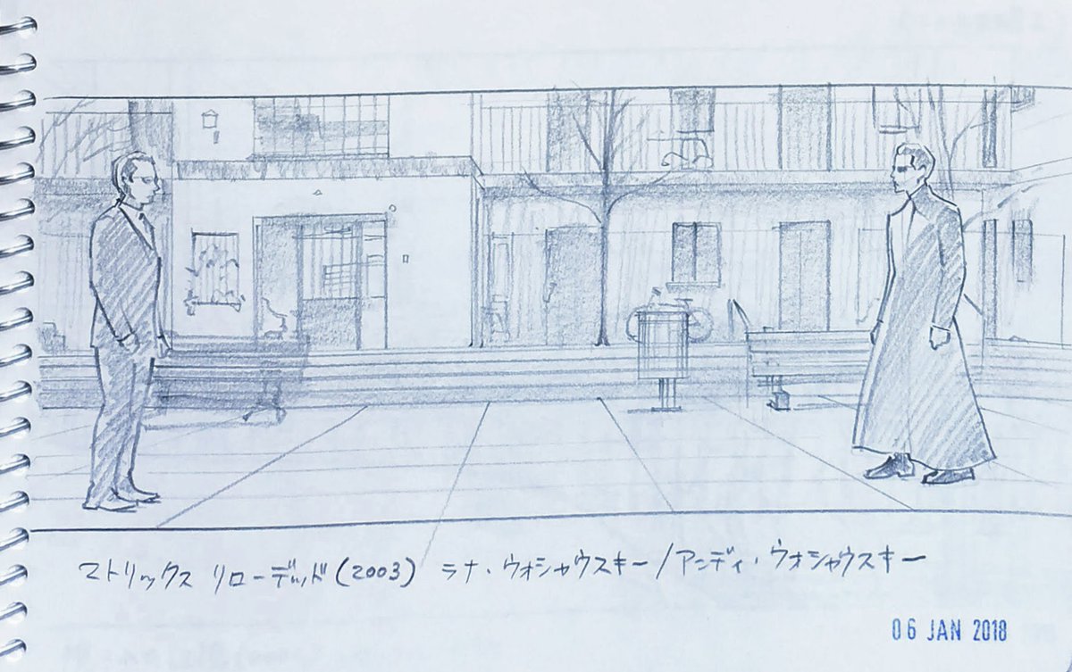 Film study 