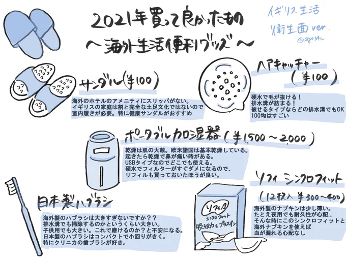 今年買ってよかったもの海外生活編です
#2021年買ってよかったもの 