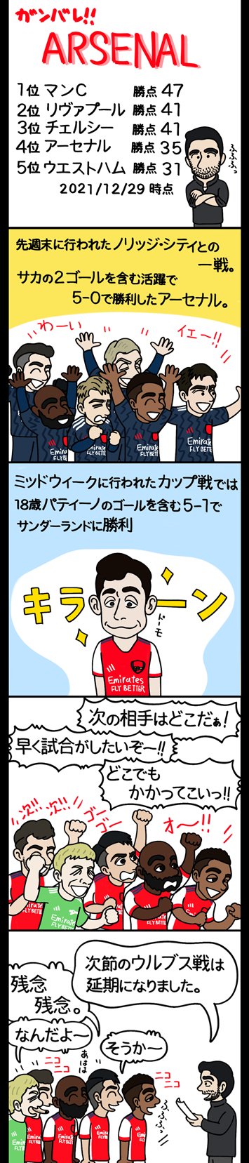 ふくよしはる ノリッジ戦から中１日のウルブス戦は延期になりました 過密日程過ぎたので良い休養になったのかと思います 次節は1日のマンc戦 前回からどの程度成長してるのか楽しみです Arsenal アーセナル ガナーズ グーナー T Co