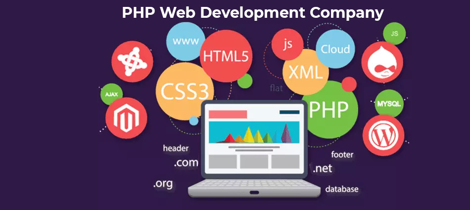 ScriptSnake's tweet image. Top features that make Laravel the best framework for PHP developers:tinyurl.com/2p93u9e3
#PhpDevelopment #Coding #Webdevelopment