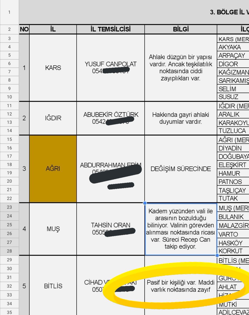 metcihan's tweet photo. torpilin de piyasası var biliyorsunuz değil mi tanıdığı olanlar arasında daha çok para/rüşvet veren torpili kapıyor hatırlarsanız işe gitmeden maaş alınan kadro garantili tügva yöneticileri zengin aile çocuklarından seçiliyordu bu kişileri maddi varlığına göre de fişliyorlardı https://t.co/oeQTRlagZg