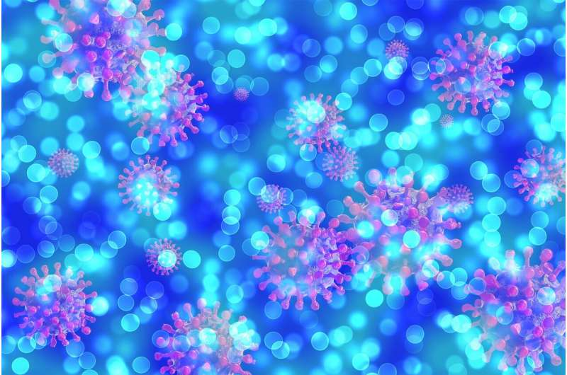OfAdvances's tweet photo. Gain-of-function research advances knowledge and saves lives https://t.co/1LuvjOJeA6 via @statnews 
#Alsb https://t.co/9ZvzTudNDG