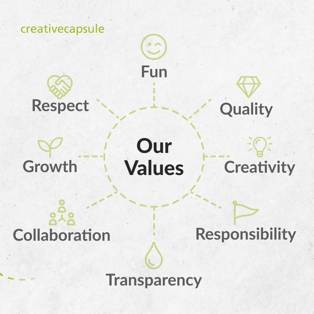 CCI_Connect's tweet photo. Our values drive our teams’ performances by authentically defining how we operate, behave and interact on a day-to-day basis. We make a difference with those we interact with and enjoy our work. To learn more about our values, check out the link in our bio https://t.co/7s9wfjTE64
