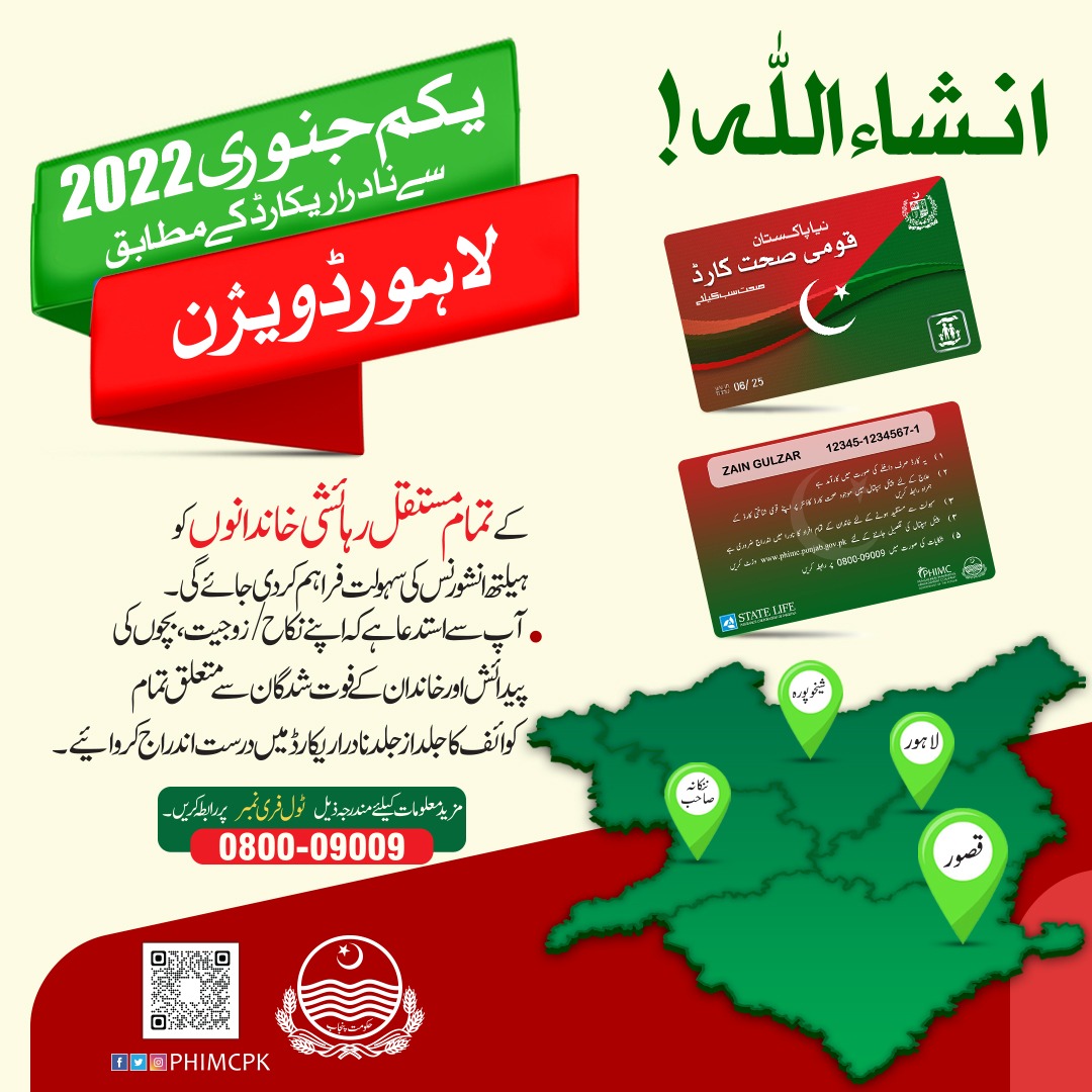 PHIMCPK's tweet photo. Entire population of Lahore division, as per NADRA record, will be eligible to get services under #SehatSahulatProgram from 1st January, 2022.
Govt. of the #Punjab intends to provide #universalhealthinsurance to the whole province by the end of March, 2022. https://t.co/koCWgNOhV2