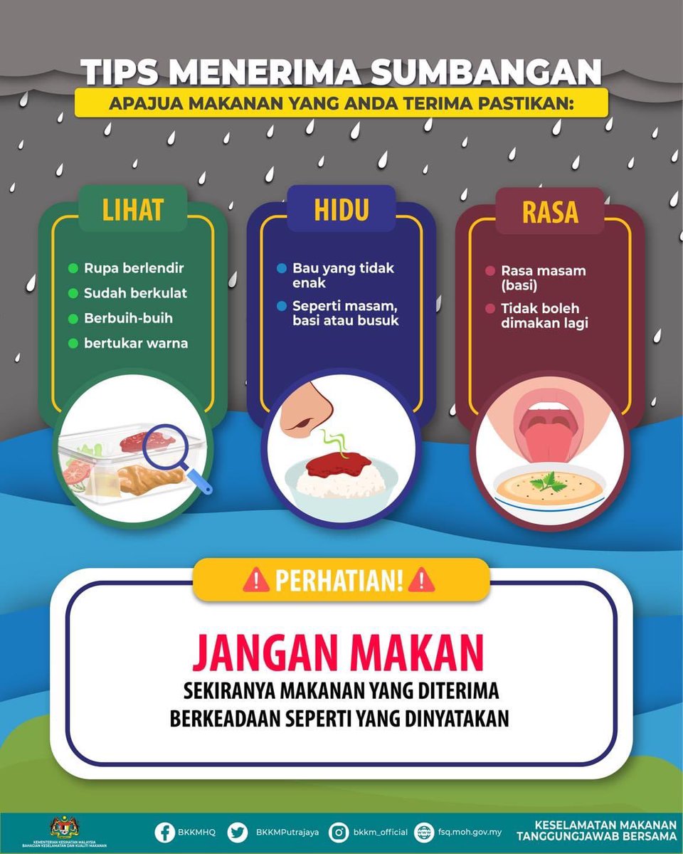 bkkm_official's tweet photo. Jom baca tips menerima sumbangan. Apajua makanan yang anda terima, lakukan 3 perkara ini.
Terima kasih ππ»
#TipsBanjir
#KeselamatanMakanan
#KKM https://t.co/yeOovMilnV