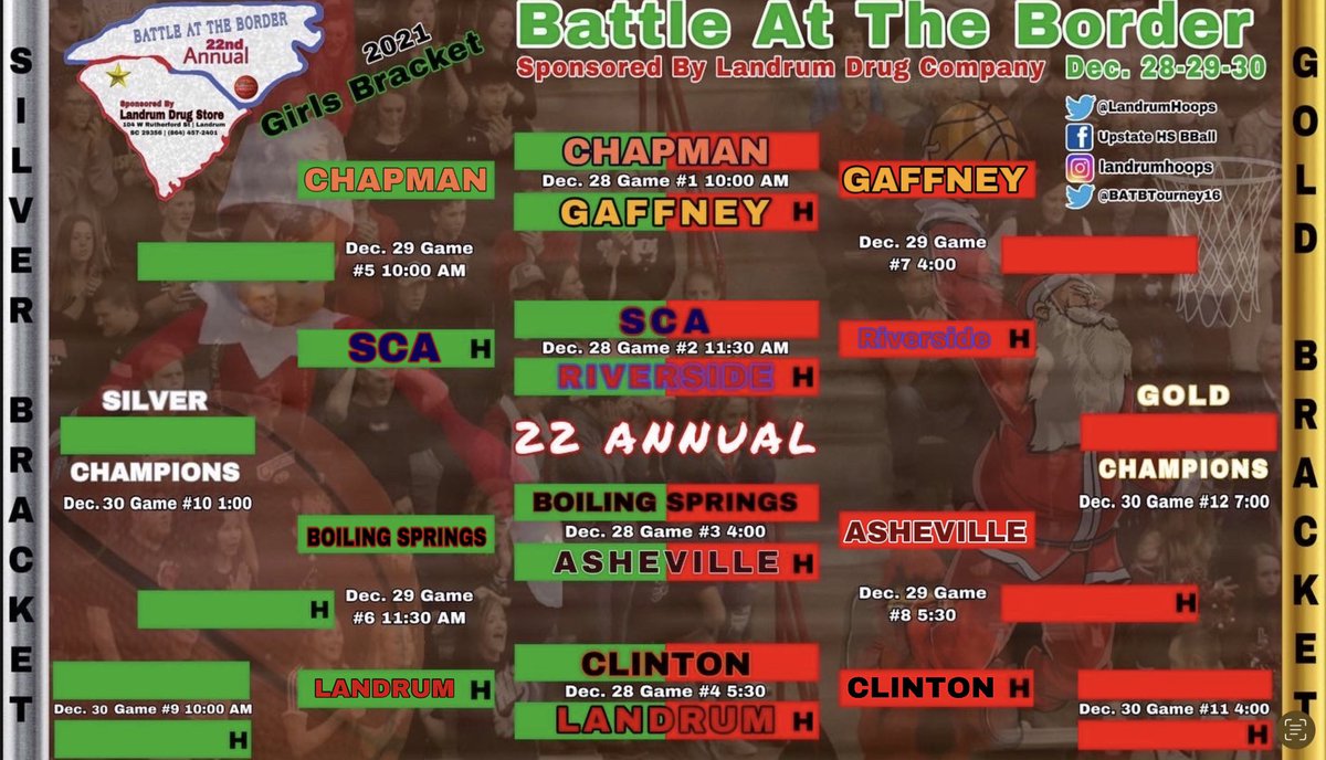 BATBTourney16's tweet photo. Updated brackets ready for day ✌️…… also attached locker room assignments #BATB https://t.co/UuQrrkblQO
