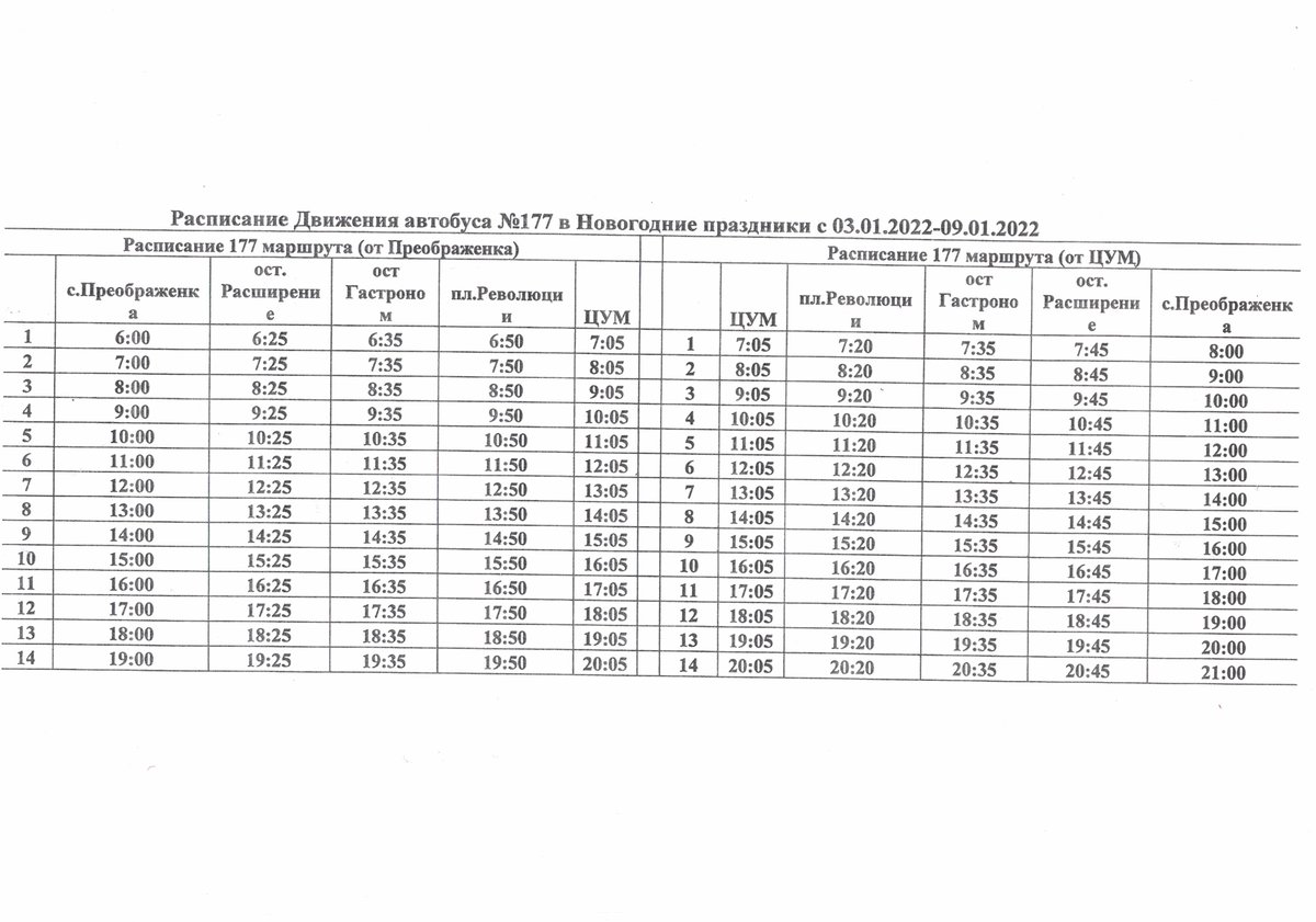 Сергей Слесаренко (@slesarenko_s) on Twitter photo 