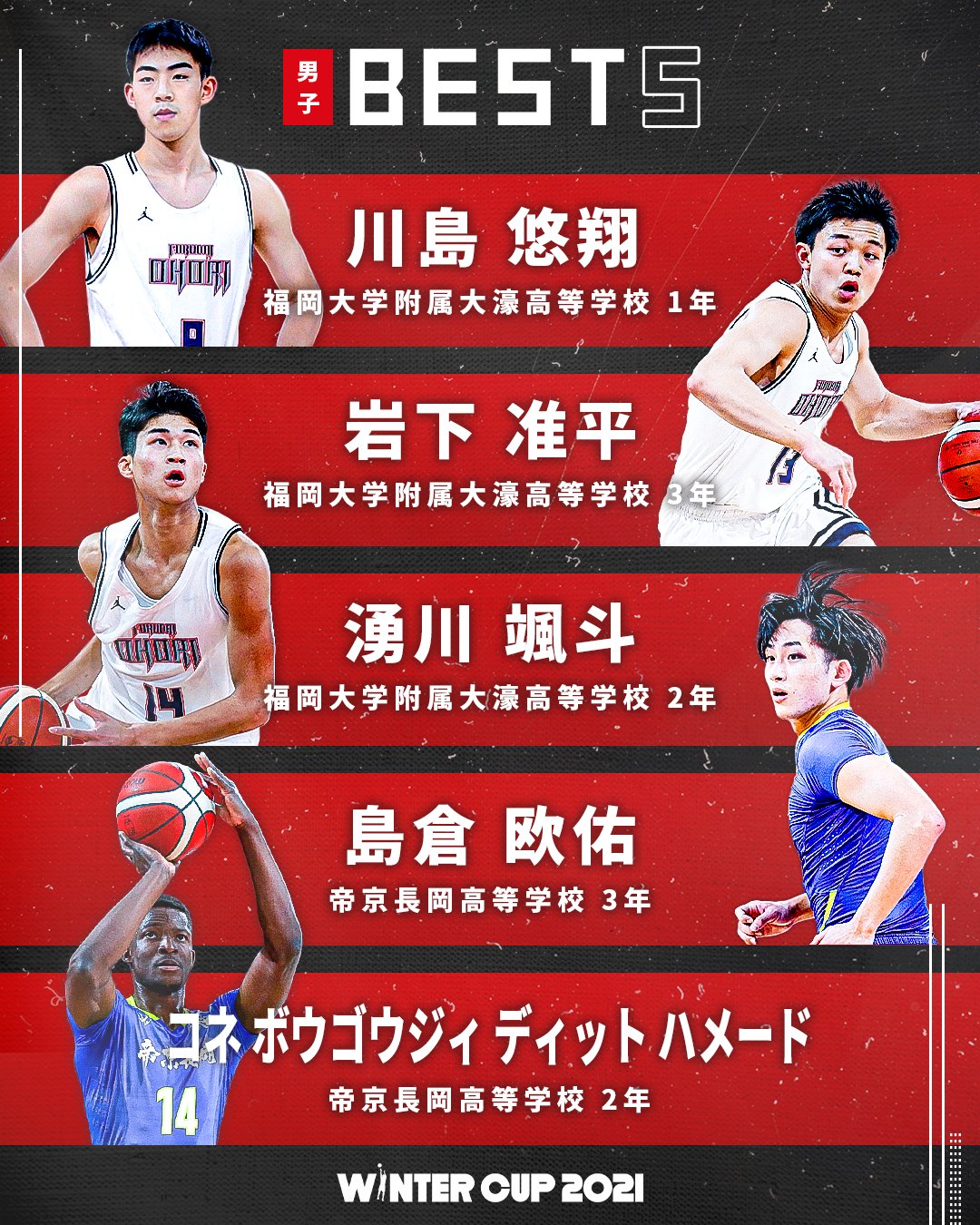 福大大濠 高校 バスケ XL 高性能 www.arnotts.co.id