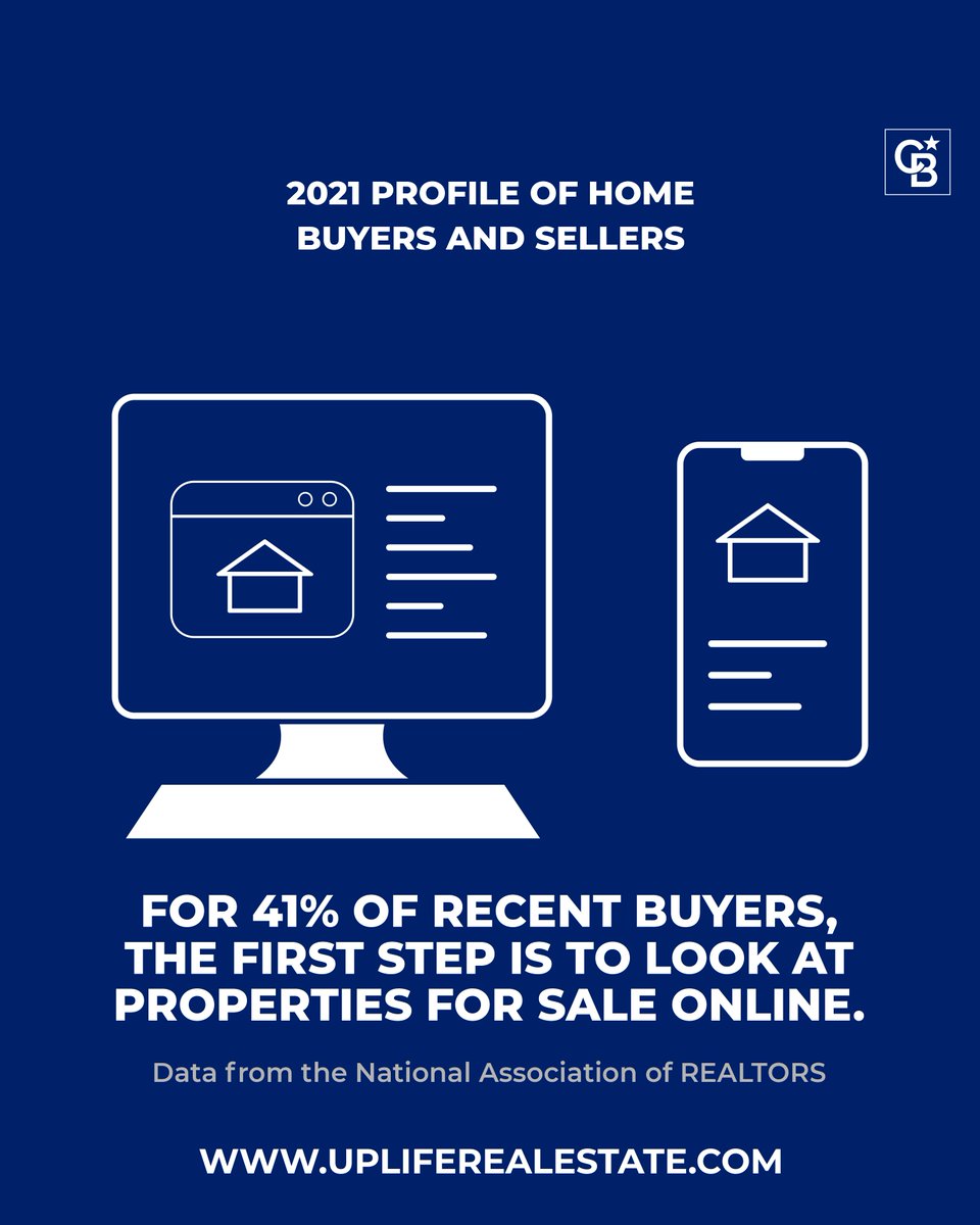 Uplife Real Estate (UplifeReal) Twitter