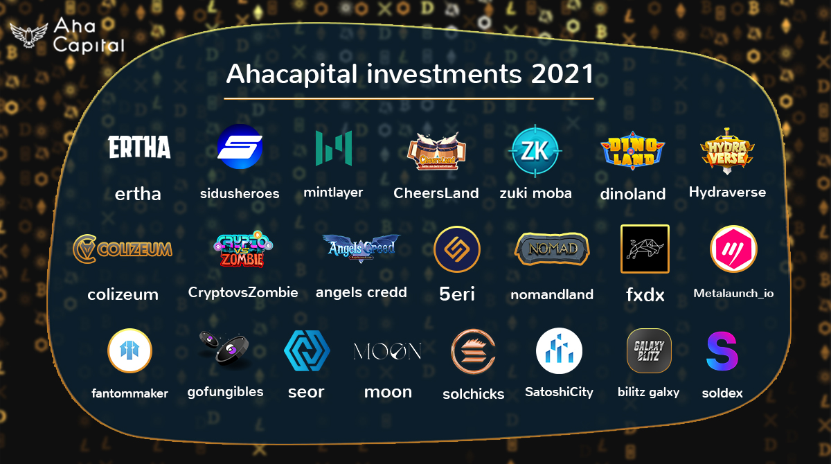 AHA Capital tweet media