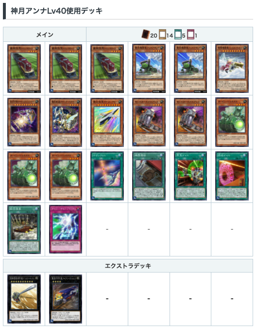 遊戯王デュエルリンクス Appmedia 神月アンナレベル40使用デッキです 各カードの詳細はリンクから確認して下さい デュエルリンクス Appmedia 神月アンナ攻略情報はこちら T Co 3h64nlcngy T Co Wcmtx7nmtv Twitter