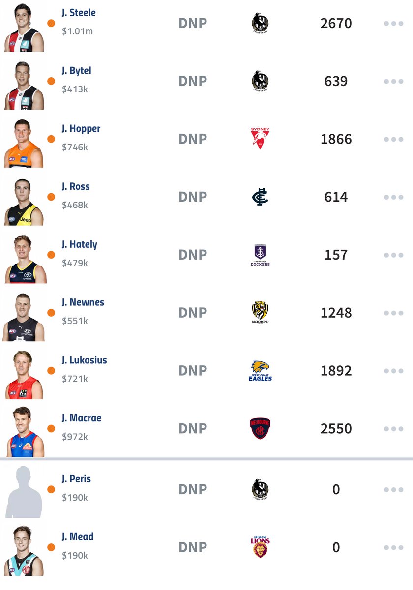 chadd11's tweet photo. The All Jack Fantasy team

@AFLTrade @AFL @AFLFantasy https://t.co/qSMO6Rwww2