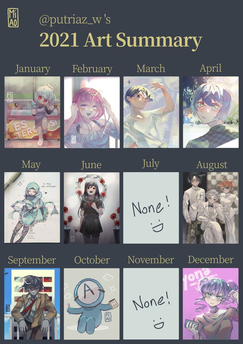 ☆Art Summary 2021, see u next year☆

Kok saia kangen style yg lama ya ಥ‿ಥ??
#Artsummary2021  #artidn #ArtistOnTwitter