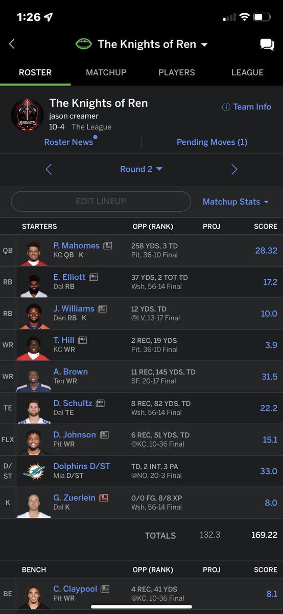 JasonCreamer6's tweet photo. @FantasyPros https://t.co/c87jEMamRK
