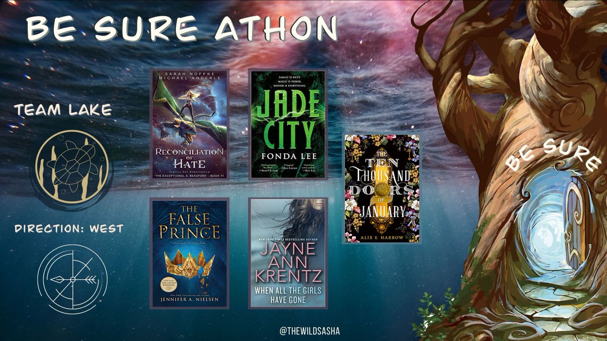 BibliophileVal's tweet photo. My @BeSureAthon TBR for January is set! 🌊🐢🚪 https://t.co/G70MDhUwZ8